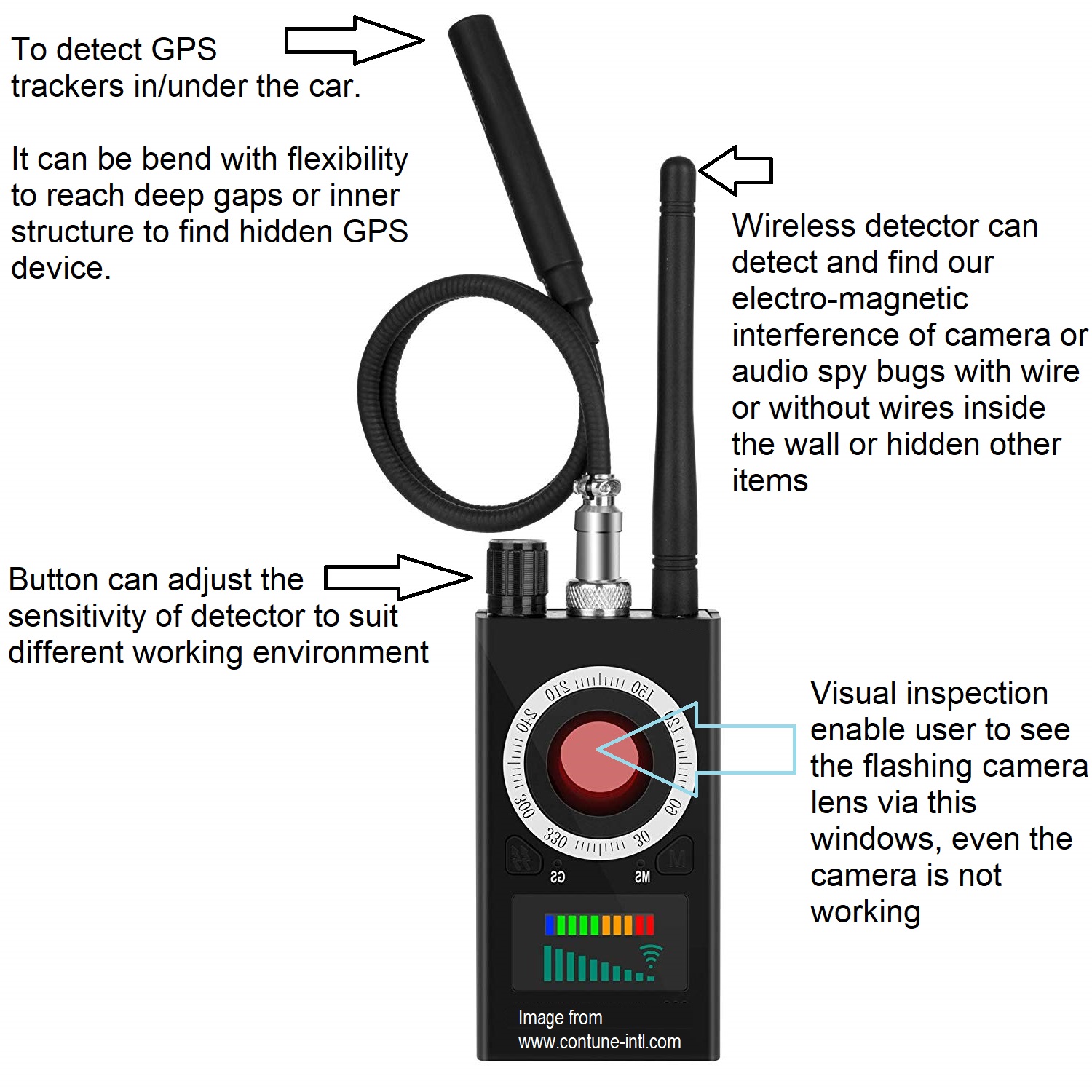 Détecteur Anti Spy pour caméra cachée, trackers GPS | ContuneINTL